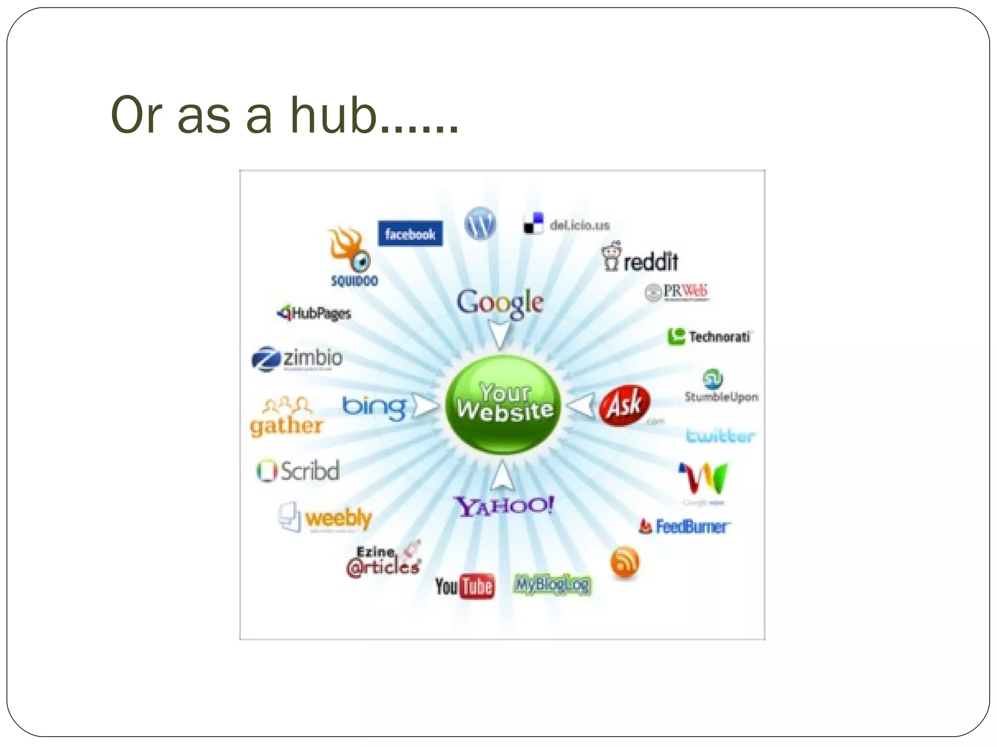 Or as a hub...... 