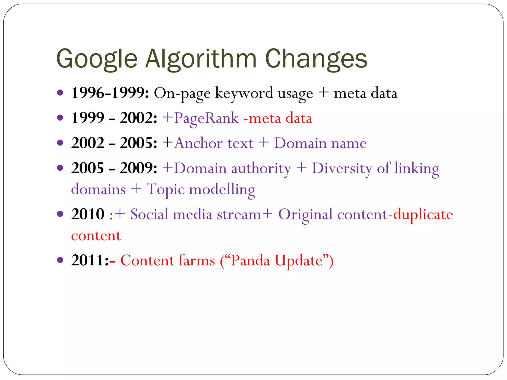Google Algorithm Changes 1996-1999:  On-page keyword usage + meta data 1999 - 2002:  +PageRank   -meta data 2002 - 2005:  + Anchor text + Domain name 2005 - 2009:   +Domain authority + Diversity of linking domains + Topic modelling  2010  :+ Social media stream+ Original content -duplicate content  2011: -  Content farms (“Panda Update”) 