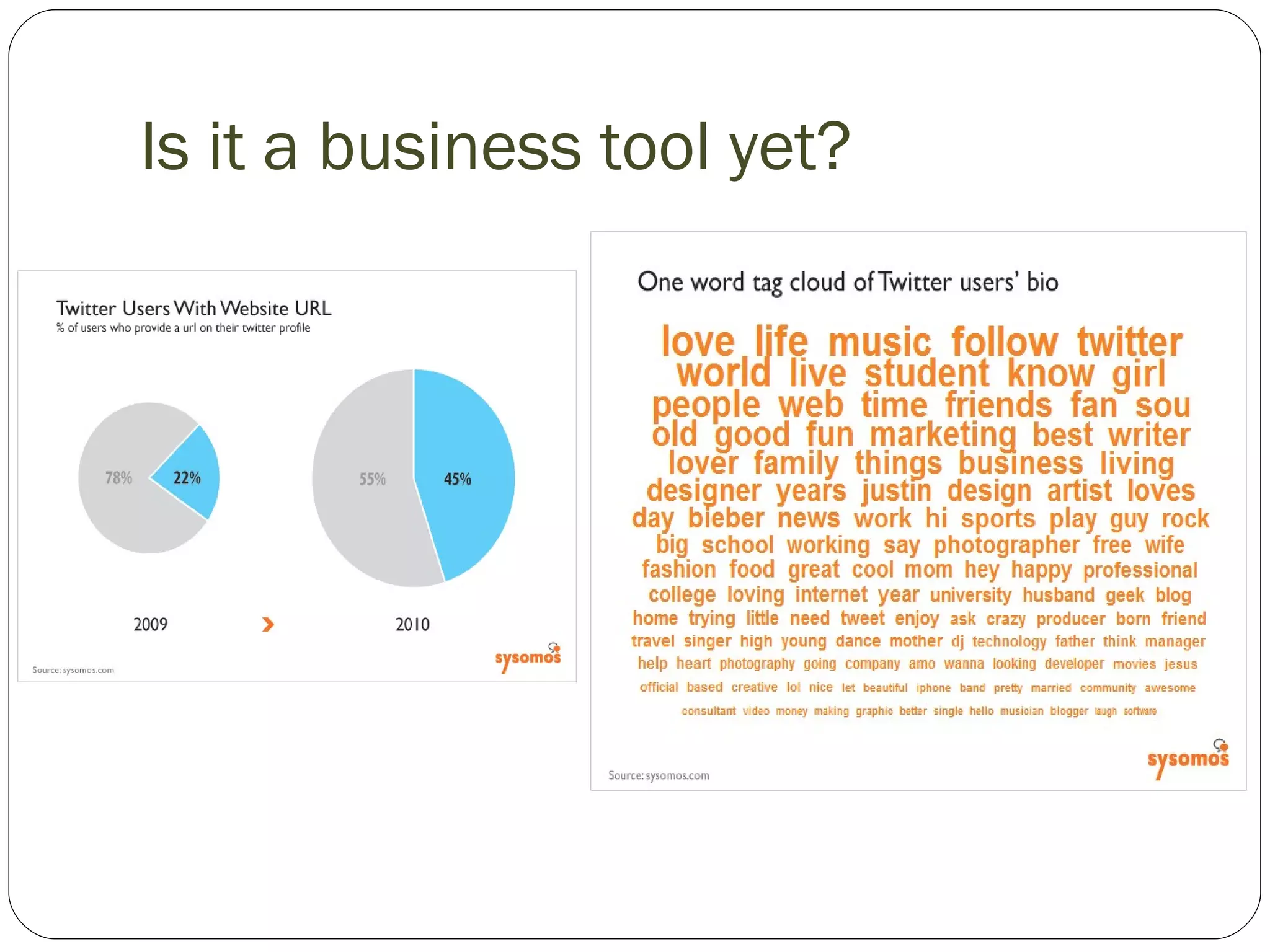 Is it a business tool yet? 