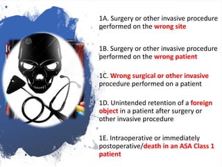 Never events - anesthesia | PPTX
