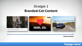 CC =
Stratgie 1
Branded-Cat-Content
Markenrelevanz
 