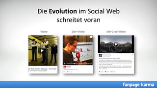 CC =
Die Evolution im Social Web
schreitet voran
Video Live-Video 360-Grad-Video
 