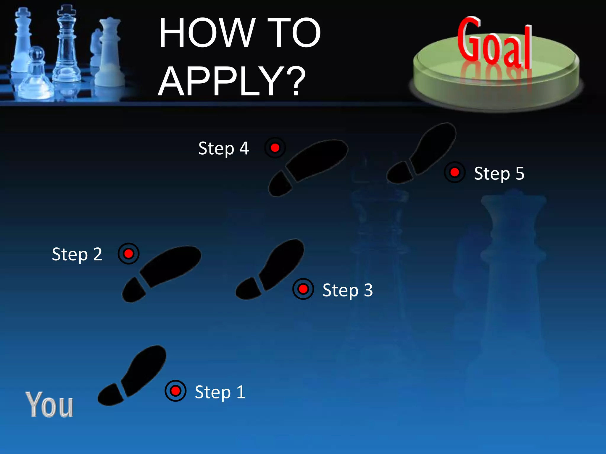 Step 1
Step 3
Step 5
Step 4
Step 2
HOW TO
APPLY?
 