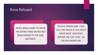 Rosa Refused
AFTER, BEING ASKED TO MOVE
THE OTHER THREE MOVED BUT
ROSA MOVED TO THE SIDE,
NOT BACK.
THE BUS DRIVER SAID ’I WILL
CALL THE POLICE IF YOU DON’T
MOVE BACK’ AND ROSA
REPLIED ‘DO JUST THAT ‘ SO
THE BUS DRIVER DID.
 