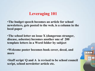 Leveraging 101
•The budget speech becomes an article for school
newsletters, gets posted to the web, is a column in the
local paper

•The school letter on issue X (dangerous stranger,
disease, asbestos) becomes another one of 200
template letters in a Word folder by subject

•Welcome poster becomes book cover, decal, and
more

•Staff script/ Q and A is revised to be school council
script, school newsletter article etc.
 