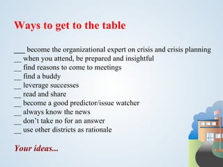 Ways to get to the table

___ become the organizational expert on crisis and crisis planning
__ when you attend, be prepared and insightful
__ find reasons to come to meetings
__ find a buddy
__ leverage successes
__ read and share
__ become a good predictor/issue watcher
__ always know the news
__ don’t take no for an answer
__ use other districts as rationale

Your ideas...
 