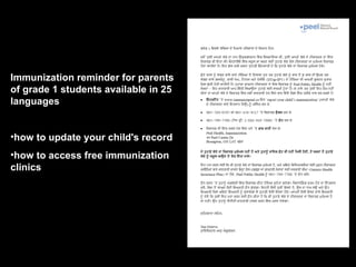Immunization reminder for parents
of grade 1 students available in 25
languages


•how to update your child's record
•how to access free immunization
clinics
 