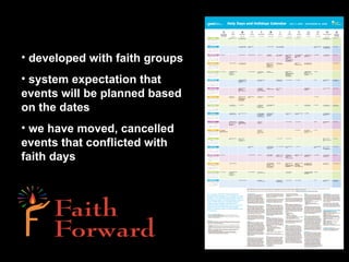• developed with faith groups
• system expectation that
events will be planned based
on the dates
• we have moved, cancelled
events that conflicted with
faith days
 