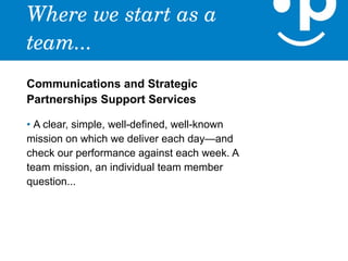 Where we start as a 
team...
Communications and Strategic
Partnerships Support Services

• A clear, simple, well-defined, well-known
mission on which we deliver each day—and
check our performance against each week. A
team mission, an individual team member
question...
 