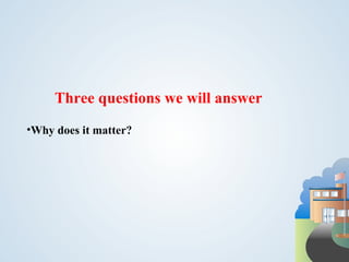 Three questions we will answer
•Why does it matter?
 