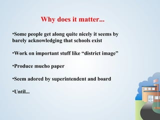 Why does it matter...
•Some people get along quite nicely it seems by
barely acknowledging that schools exist

•Work on important stuff like “district image”

•Produce mucho paper

•Seem adored by superintendent and board

•Until...
 