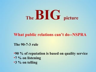 The   BIG               picture


What public relations can’t do--NSPRA

The 90-7-3 rule

•90 % of reputation is based on quality service
•7 % on listening
•3 % on telling
 