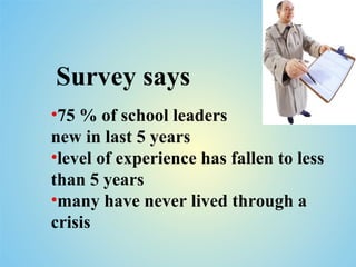 Survey says
•75 % of school leaders
new in last 5 years
•level of experience has fallen to less
than 5 years
•many have never lived through a
crisis
 