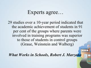 Experts agree…
29 studies over a 10-year period indicated that
  the academic achievement of students in 91
   per cent of the groups where parents were
  involved in training programs was superior
      to those of students in control groups
        (Graue, Weinstein and Walberg)

What Works in Schools, Robert J. Marzano
 