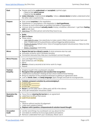 Never Split the Difference Cheat-Sheet