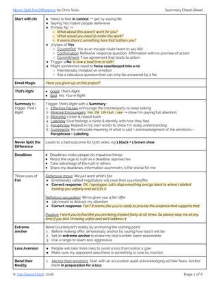 Never Split the Difference Cheat-Sheet