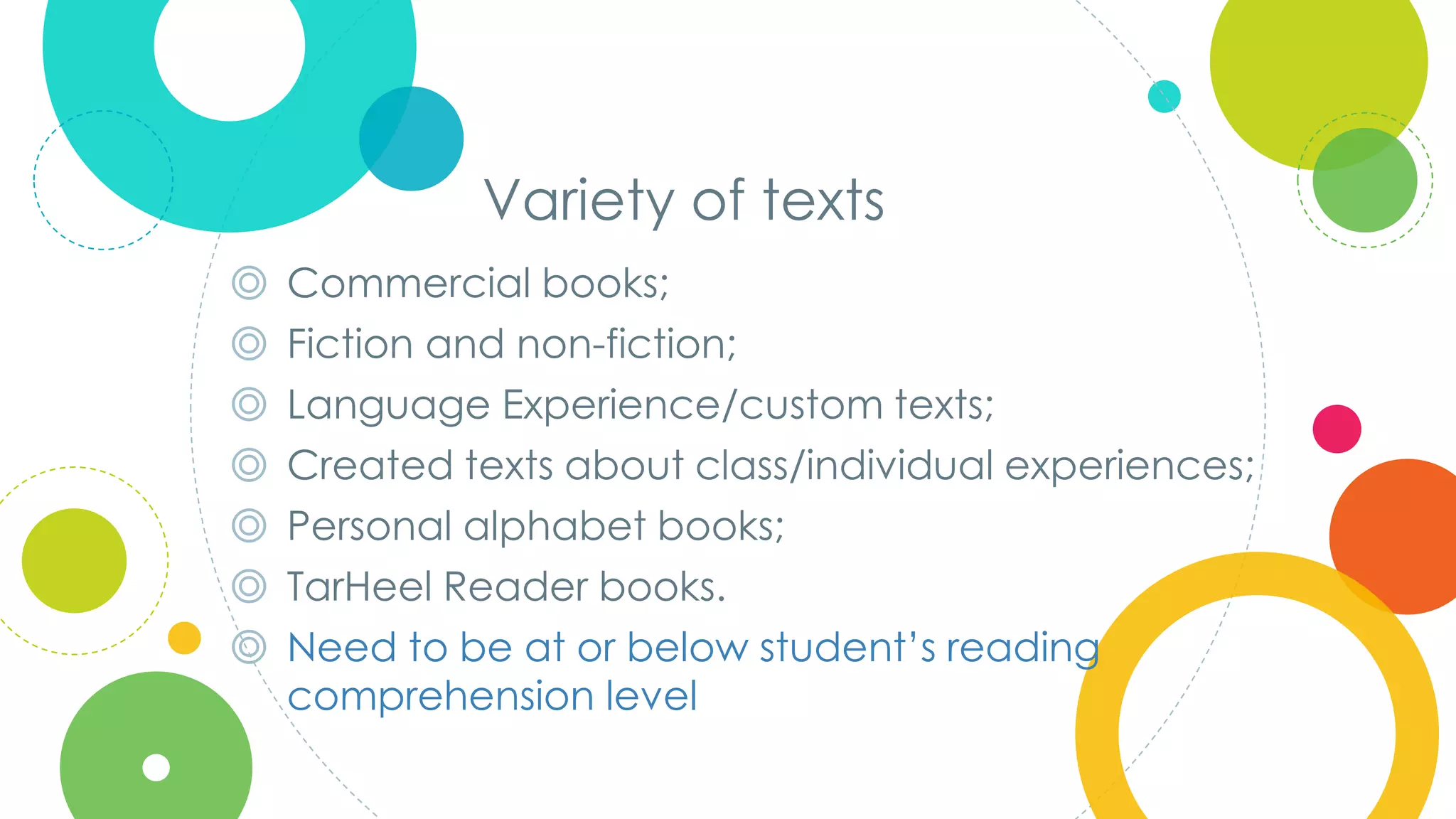 Click to edit
Master title style
Variety of texts
◎ Commercial books;
◎ Fiction and non-fiction;
◎ Language Experience/custom texts;
◎ Created texts about class/individual experiences;
◎ Personal alphabet books;
◎ TarHeel Reader books.
◎ Need to be at or below student’s reading
comprehension level
 