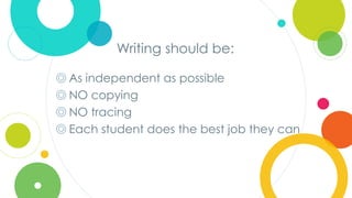 Click to edit
Master title style
Writing should be:
◎ As independent as possible
◎ NO copying
◎ NO tracing
◎ Each student does the best job they can
 