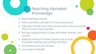 Click to edit
Master title style
Teaching Alphabet
Knowledge
◎ Read alphabet books
◎ Point out letters and print in the environment
◎ Talk about letters and their sounds when you encounter
them in every day activities
◎ Provide opportunities to play with letter shapes and
sounds
◎ Explicitly reference letter names and sounds
in shared reading and writing activities
◎ Use mnemonics and actions
◎ Use student NAMES!
 