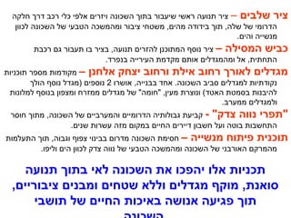 ‫שלבים‬ ‫ציר‬–‫חלקה‬ ‫דרך‬ ‫רכב‬ ‫כלי‬ ‫אלפי‬ ‫ויזרים‬ ‫השכונה‬ ‫בתוך‬ ‫שיעבור‬ ‫ראשי‬ ‫תנועה‬ ‫ציר‬
‫לכוון‬ ‫השכונה‬ ‫של‬ ‫הטבעי‬ ‫ומהמשכה‬ ‫ציבור‬ ‫משטחי‬ ,‫מהים‬ ‫בידודה‬ ‫תוך‬ ,‫שלה‬ ‫של‬ ‫הדרומי‬
.‫והים‬ ‫מנשייה‬
– ‫המסילה‬ ‫כביש‬‫רכבת‬ ‫גם‬ ‫תעבור‬ ‫בו‬ ‫בציר‬ ,‫תנועה‬ ‫להזרים‬ ‫המתוכנן‬ ‫נוסף‬ ‫ציר‬
.‫בנפרד‬ ‫העירייה‬ ‫מקדמת‬ ‫אותם‬ ‫ומהמגדלים‬ ‫אל‬ ,‫התחתית‬
– ‫אלחנן‬ ‫יצחק‬ ‫ורחוב‬ ‫אילת‬ ‫רחוב‬ ‫לאורך‬ ‫מגדלים‬‫תוכניות‬ ‫מספר‬ ‫מקודמות‬
‫אושרו‬ ,‫בבנייה‬ ‫אחד‬ .‫השכונה‬ ‫סביב‬ ‫למגדלים‬ ‫נקודתיות‬2‫הולך‬ ‫נוסף‬ ‫)מגדל‬ ‫נוספים‬
‫למלונות‬ ‫בנוסף‬ ‫ומצפון‬ ‫ממזרח‬ ‫מגדלים‬ ‫של‬ "‫"חומה‬ ,‫מעין‬ ‫ונוצרת‬ (‫האטד‬ ‫בסמטת‬ ‫להיבנות‬
.‫ממערב‬ ‫ולמגדלים‬
- "‫צדק‬ ‫נווה‬ ‫"תפרי‬‫חוסר‬ ‫מתוך‬ ,‫השכונה‬ ‫של‬ ‫והמערביים‬ ‫הדרומיים‬ ‫גבולותיה‬ ‫קביעת‬
.‫שנים‬ ‫עשרות‬ ‫מזה‬ ‫במקום‬ ‫החיים‬ ‫דיירים‬ ‫חשבון‬ ‫ועל‬ ‫בוטה‬ ‫התחשבות‬
– ‫מנשייה‬ ‫פיתוח‬ ‫תוכנית‬‫התעלמות‬ ‫תוך‬ ,‫וגבוה‬ ‫צפוף‬ ‫בבינוי‬ ‫מדרום‬ ‫השכונה‬ ‫חסימת‬
.‫וליפו‬ ‫הים‬ ‫לכוון‬ ‫צדק‬ ‫נווה‬ ‫של‬ ‫הטבעי‬ ‫ומהמשכה‬ ‫השכונה‬ ‫של‬ ‫האורבני‬ ‫מהמרקם‬
‫תנועה‬ ‫בתוך‬ ‫לאי‬ ‫השכונה‬ ‫את‬ ‫יהפכו‬ ‫אלו‬ ‫תכניות‬
,‫ציבוריים‬ ‫ומבנים‬ ‫שטחים‬ ‫וללא‬ ‫מגדלים‬ ‫מוקף‬ ,‫סואנת‬
‫תושבי‬ ‫של‬ ‫החיים‬ ‫באיכות‬ ‫אנושה‬ ‫פגיעה‬ ‫תוך‬
 