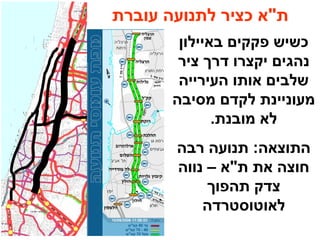 ‫באיילון‬ ‫פקקים‬ ‫כשיש‬
‫ציר‬ ‫דרך‬ ‫יקצרו‬ ‫נהגים‬
‫העירייה‬ ‫אותו‬ ‫שלבים‬
‫מסיבה‬ ‫לקדם‬ ‫מעוניינת‬
.‫מובנת‬ ‫לא‬
‫רבה‬ ‫תנועה‬ :‫התוצאה‬
‫נווה‬ – ‫ת"א‬ ‫את‬ ‫חוצה‬
‫תהפוך‬ ‫צדק‬
‫לאוטוסטרדה‬
‫עוברת‬ ‫לתנועה‬ ‫כציר‬ ‫ת"א‬
 