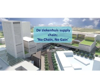 De ziekenhuis supply
chain:
‘No Chain, No Gain’
 