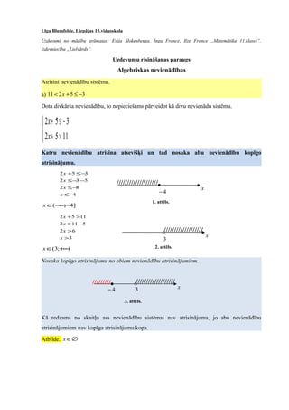 Līga Blumfelde, Liepājas 15.vidusskola
Uzdevumi no mācību grāmatas: Evija Slokenberga, Inga France, Ilze France „Matemātika 11.klasei”,
izdevniecība „Lielvārds”.
Uzdevumu risināšanas paraugs
Algebriskas nevienādības
Atrisini nevienādību sistēmu.
a) 35211 −≤+< x
Dota divkārša nevienādību, to nepieciešams pārveidot kā divu nevienādu sistēmu.



>+
−≤+
1152
352
x
x
Katru nevienādību atrisina atsevišķi un tad nosaka abu nevienādību kopīgo
atrisinājumu.
4
82
532
352
−≤
−≤
−−≤
−≤+
x
x
x
x
]4;( −−∞∈x
3
62
5112
1152
>
>
−>
>+
x
x
x
x
);3( +∞∈x
Nosaka kopīgo atrisinājumu no abiem nevienādību atrisinājumiem.
Kā redzams no skaitļu ass nevienādību sistēmai nav atrisinājuma, jo abu nevienādību
atrisinājumiem nav kopīga atrisinājumu kopa.
Atbilde. ∅∈x
////////////////////
x
4−
1. attēls.
///////////////////
x
3
2. attēls.
///////////////////
x34−
/////////
3. attēls.
 