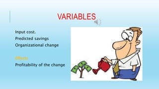 VARIABLES 
Input cost. 
Predicted savings 
Organizational change 
Effects 
Profitability of the change 
 