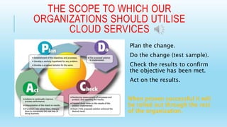 THE SCOPE TO WHICH OUR 
ORGANIZATIONS SHOULD UTILISE 
CLOUD SERVICES 
Plan the change. 
Do the change (test sample). 
Check the results to confirm 
the objective has been met. 
Act on the results. 
When proven successful it will 
be rolled out through the rest 
of the organization. 
 