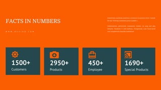 FACTS IN NUMBERS
Interactively coordinate proactive e-commerce via process centric "outside
the box" thinking completely pursue scalable c.
Collaboratively administrate empowered markets via plug and play
networks. Standards in web-readiness. Energistically scale future-proof
core competencies impactful experiences.
W W W . N E V I R O . C O M
1500+
Customers
2950+
Products
1690+
Special Products
450+
Employee
 