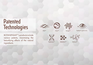 Patented
Technologies
BOTANIFIQUETM
’sproductsinclude
various patents, maximizing the
beautifying effects of the natural
ingredients.
Heelonex™ Melaslow™ Haloxyl™
Eyeliss™ (patented)Nibi™ Songa™Kizis™
 