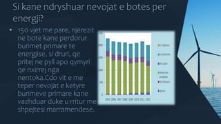 Si kane ndryshuar nevojat e botes per
energji?
• 150 vjet me pare, njerezit
ne bote kane perdorur
burimet primare te
energjise, si druri, qe
pritej ne pyll apo qymyri
qe nxirrej nga
nentoka.Cdo vit e me
teper nevojat e ketyre
burimeve primare kane
vazhduar duke u rritur me
shpejtesi marramendese.
 