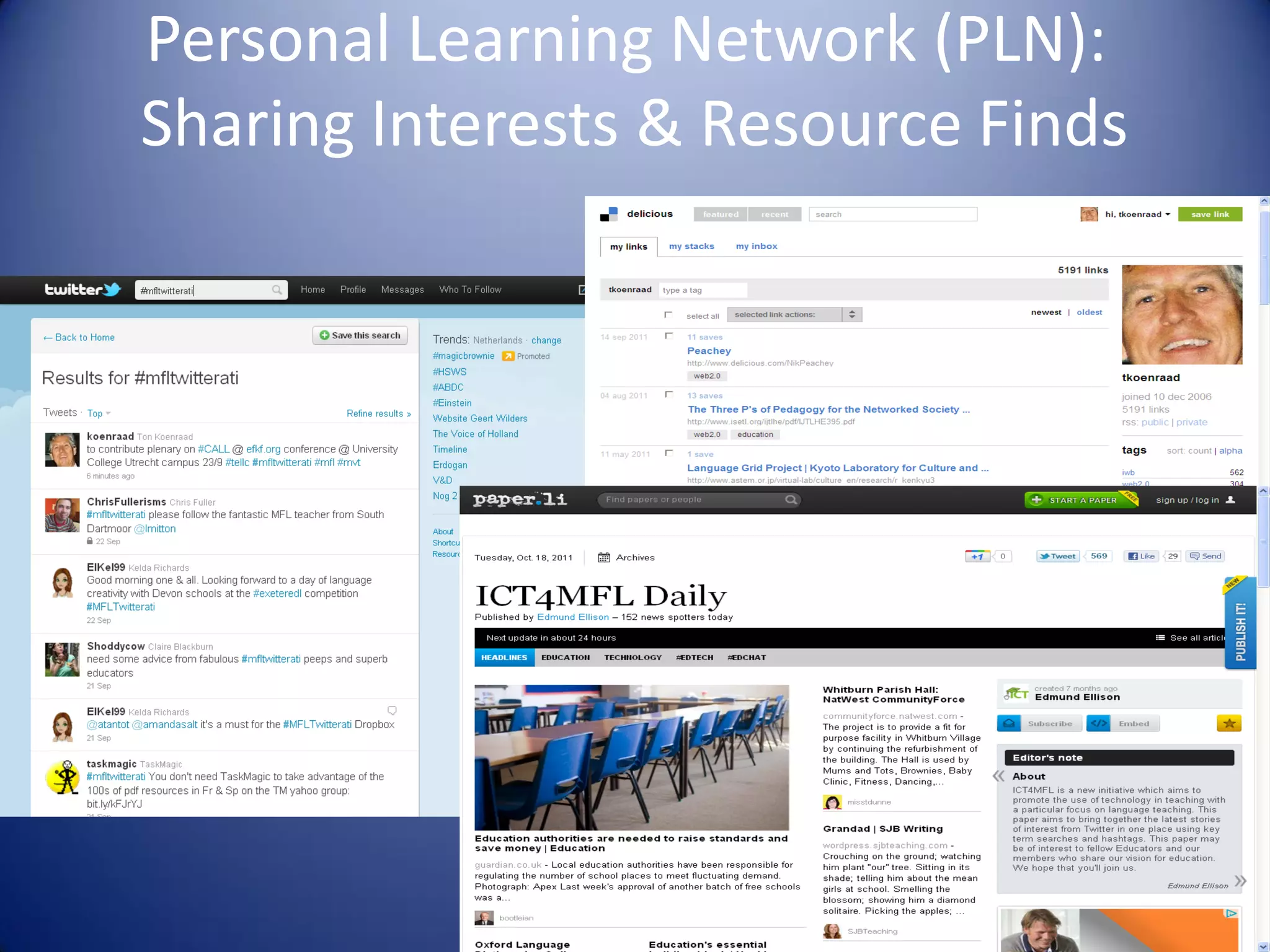 Personal Learning Network (PLN):
Sharing Interests & Resource Finds
 