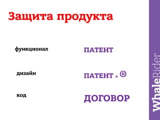 Как клиент мечты разорил компанию за 1 год сотрудничества / Николай Зайченко (Nevsky IP Law)