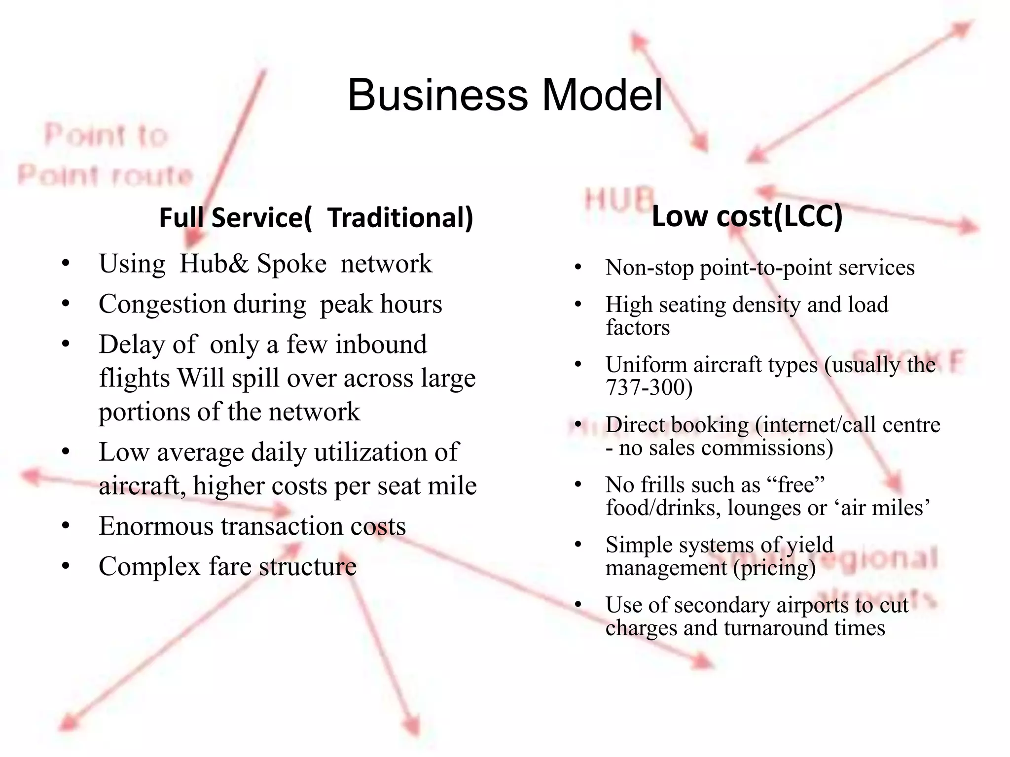 Business Model Full Service(  Traditional) Using  Hub& Spoke  network Congestion during  peak hours Delay of  only a few inbound flights Will spill over across large portions of the network Low average daily utilization of aircraft, higher costs per seat mile Enormous transaction costs Complex fare structure Low cost(LCC) Non-stop point-to-point services High seating density and load factors Uniform aircraft types (usually the 737-300) Direct booking (internet/call centre - no sales commissions) No frills such as “free” food/drinks, lounges or ‘air miles’ Simple systems of yield management (pricing) Use of secondary airports to cut charges and turnaround times 