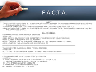 F.A.C.T.A. ALERT ADDRESS DISCREPANCY: THERE IS A SUBSTANTIAL DIFFERENCE BETWEEN THE ADDRESS SUBMITTED IN THE INQUIRY AND T...