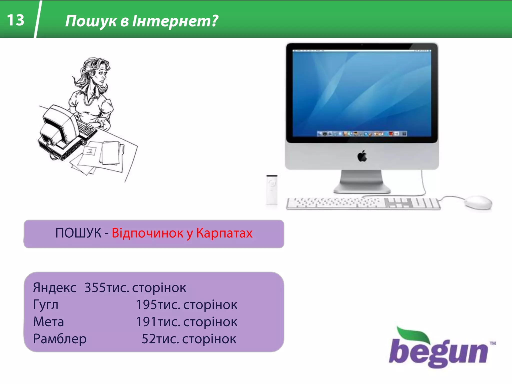 Зовнішня реклама, чи реклама на транспорті?12Інтернет?Так!У готелю є чудовий інформативний сайт!!! Але…