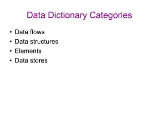Data Dictionary Categories Data flows Data structures Elements Data stores 