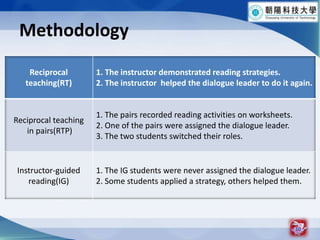 Methodology10