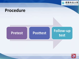 Procedure11