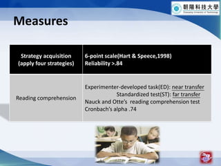 Measures12