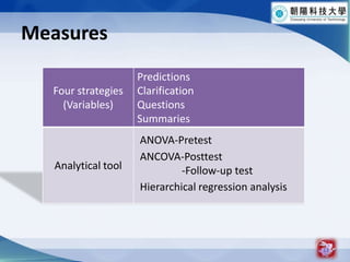 Measures13ANOVA-PretestANCOVA-Posttest                -Follow-up testHierarchical regression analysis