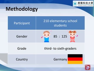 Methodology8
