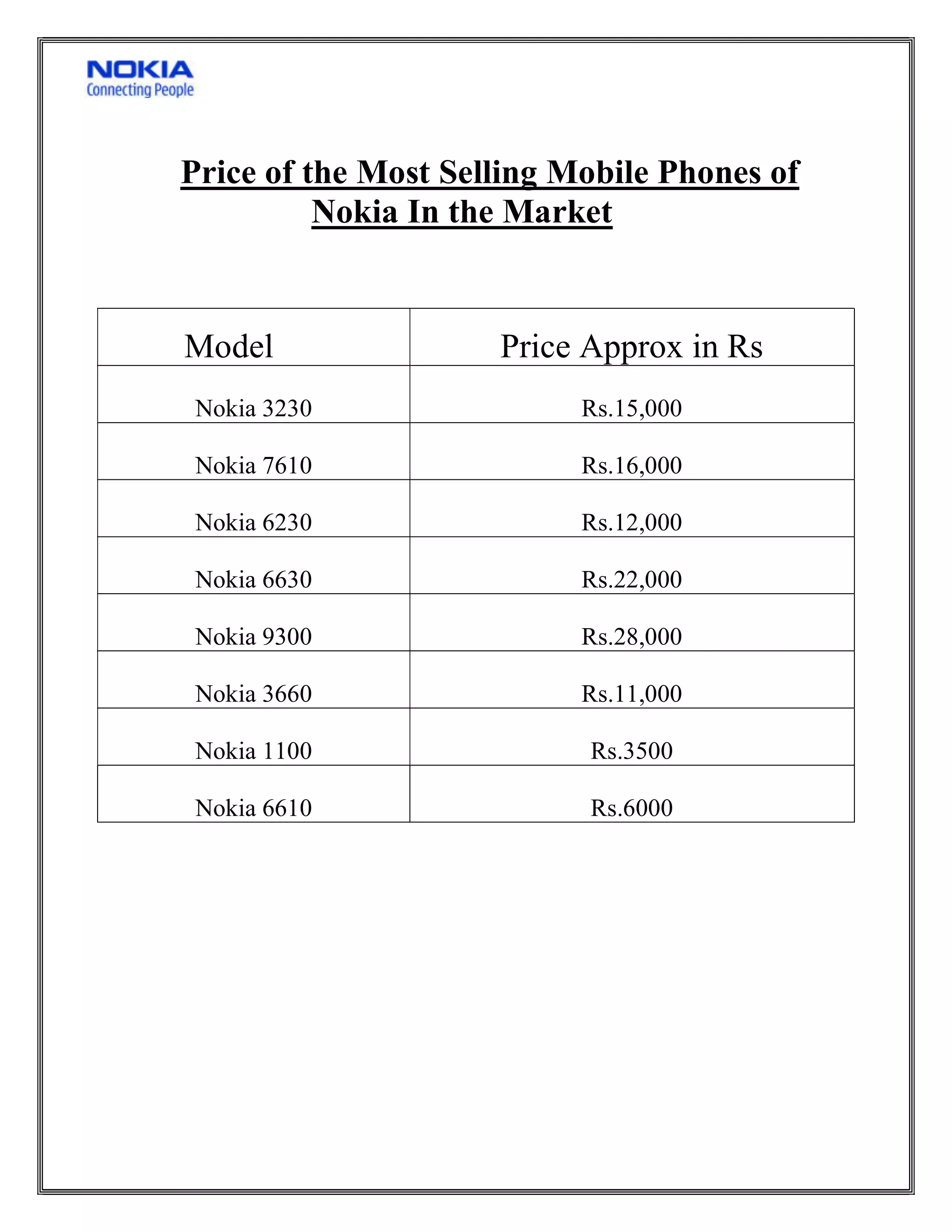 6 5       6             6
        t


xx            x           x x
 ....             ... ...

 ....             ... ...

 ....             ... ...

 ....             ... ...

 ....             ... ...

 ....             ... ...

 ....                 .....

 ....                 .....
 