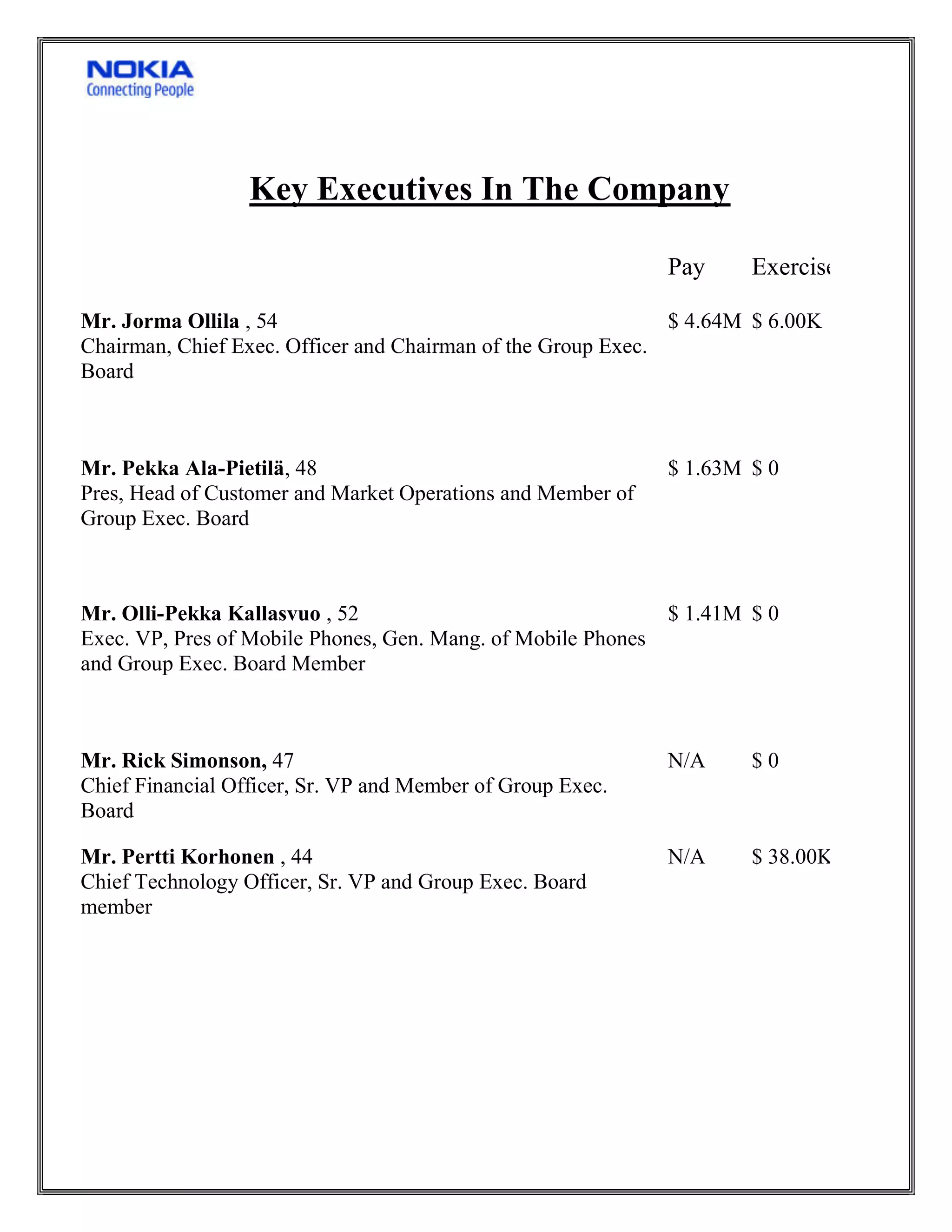 6 6 6y 6                       6t                     y 6            6

                                                                                                                  xx       xx

                6 s                 ..                                                                  M ....   M ....
                x   x              xx .         x   xx                    x      x               xx .
        x



                    6 ä                 ä ..                                                            M ....   M.
x               x x                     x xx         x            x       x    xx    x       x
                 xx .              x



   s ä                     6            6 6 ..                                                          M ....   M.
xx .                    x                 x xx           xx.          x .                x       xx
xx                      xx .            x x x



     s  56                     6       , ..                                                                      M.
    x x x                               x   .       xx        x       x                  xx .
     x

                  6                       ..                                                                     M .....
    x           x x                       x     .        xx                   xx .       x
x           x
 