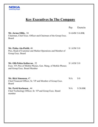 6 6 6y 6                       6t                     y 6            6

                                                                                                                  xx       xx

                6 s                 ..                                                                  M ....   M ....
                x   x              xx .         x   xx                    x      x               xx .
        x



                    6 ä                 ä ..                                                            M ....   M.
x               x x                     x xx         x            x       x    xx    x       x
                 xx .              x



   s ä                     6            6 6 ..                                                          M ....   M.
xx .                    x                 x xx           xx.          x .                x       xx
xx                      xx .            x x x



     s  56                     6       , ..                                                                      M.
    x x x                               x   .       xx        x       x                  xx .
     x

                  6                       ..                                                                     M .....
    x           x x                       x     .        xx                   xx .       x
x           x
 