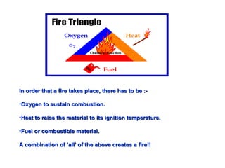 FIRE | PPT | Chemistry | Science