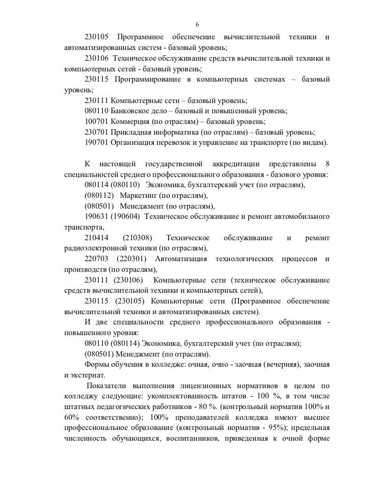 Гбоу Спо Примерные Программы Для 220703 - holywritjunkie