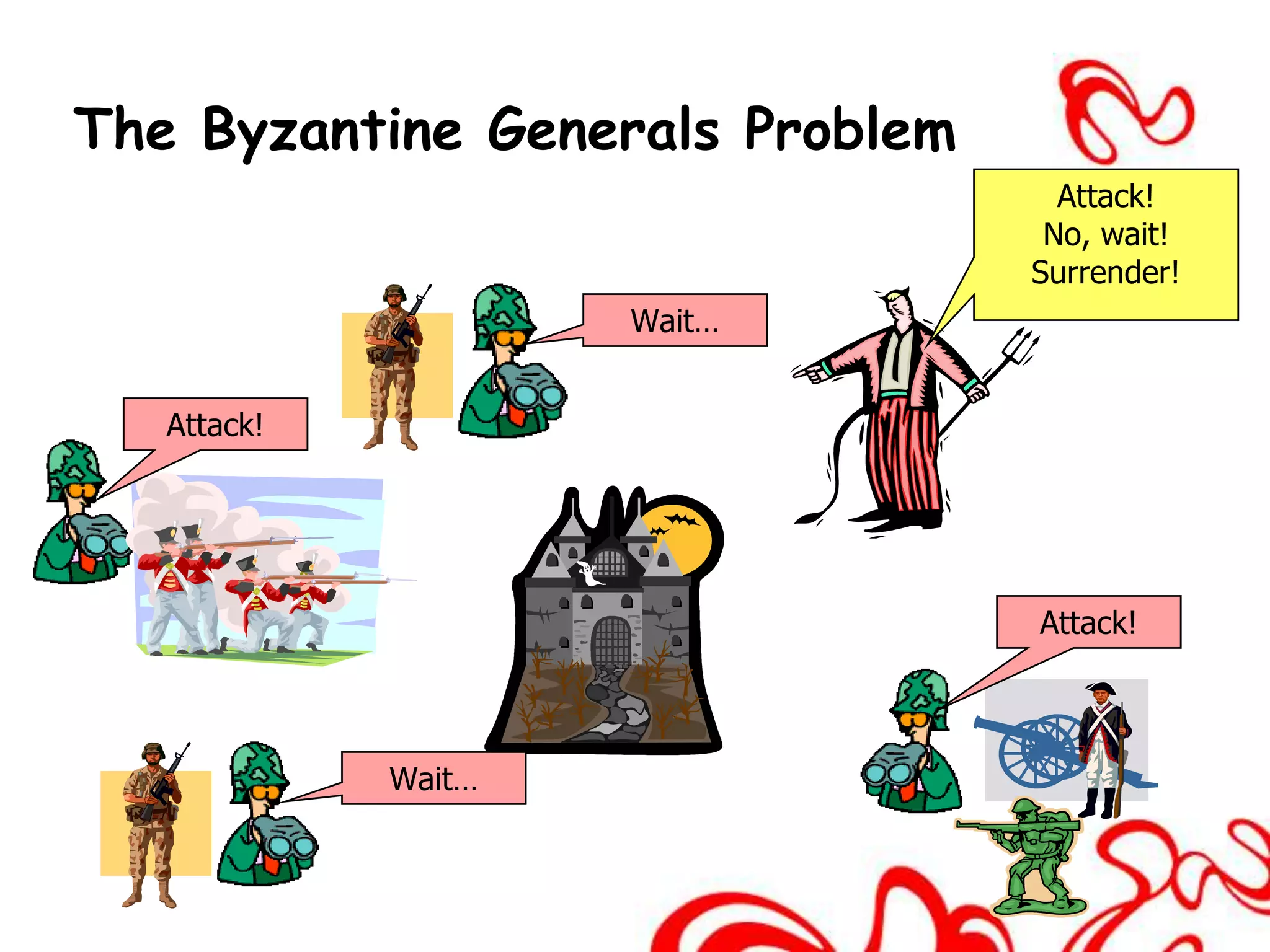 The Byzantine Generals Problem
                                   Attack!
                                  No, wait!
                                 Surrender!
                     Wait…


   Attack!




                                 Attack!



             Wait…
 