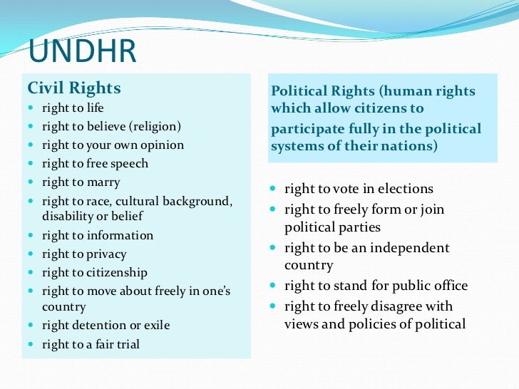 Different Types Of Human Rights